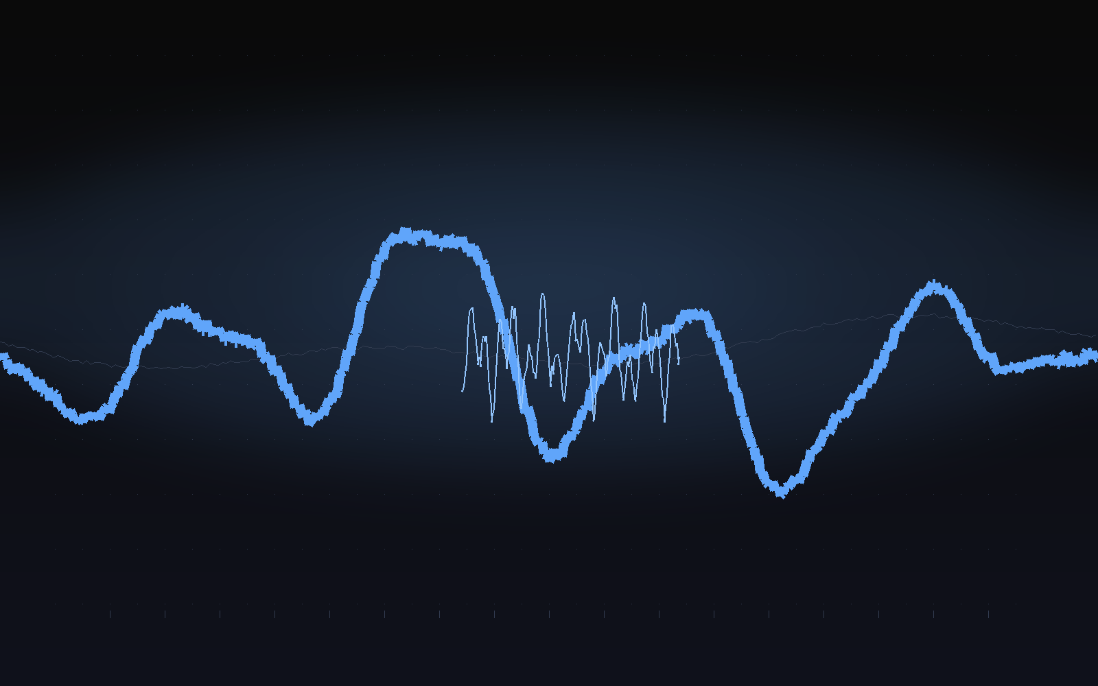 An abstract audio waveform showing adversarial noise injected into the middle of a clean signal, on a dark background.