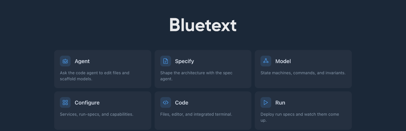 The Bluetext landing page, showing the Agent, Specify, Model, Configure, Code, and Run workflow surfaces.