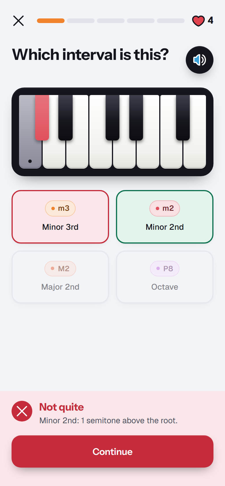 An ear-training question showing an interval on the keyboard, with the wrong answer marked in red and the correct one, Minor 2nd, in green.